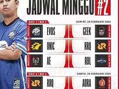 Berapa Slot Mpl Season 11 Sekarang 2024 Wiki