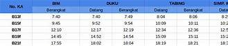 Jadwal Kereta Bandara Minangkabau